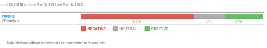 Gráfico, Gráfico en cascada  Descripción generada automáticamente