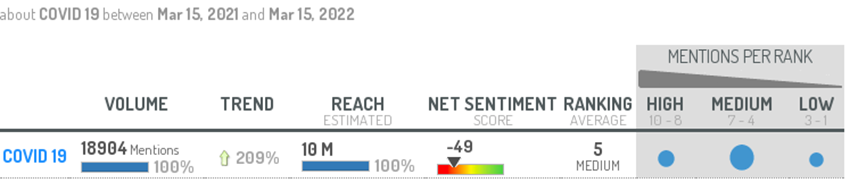 Escala de tiempo  Descripción generada automáticamente con confianza media